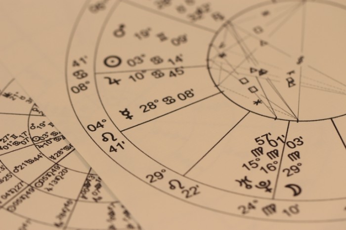 Astrologiya prognoz znaki zodiaka 5184  3456 700x466 Астрология, прогноз, знаки зодиака   Astrology, forecast, zodiac signs